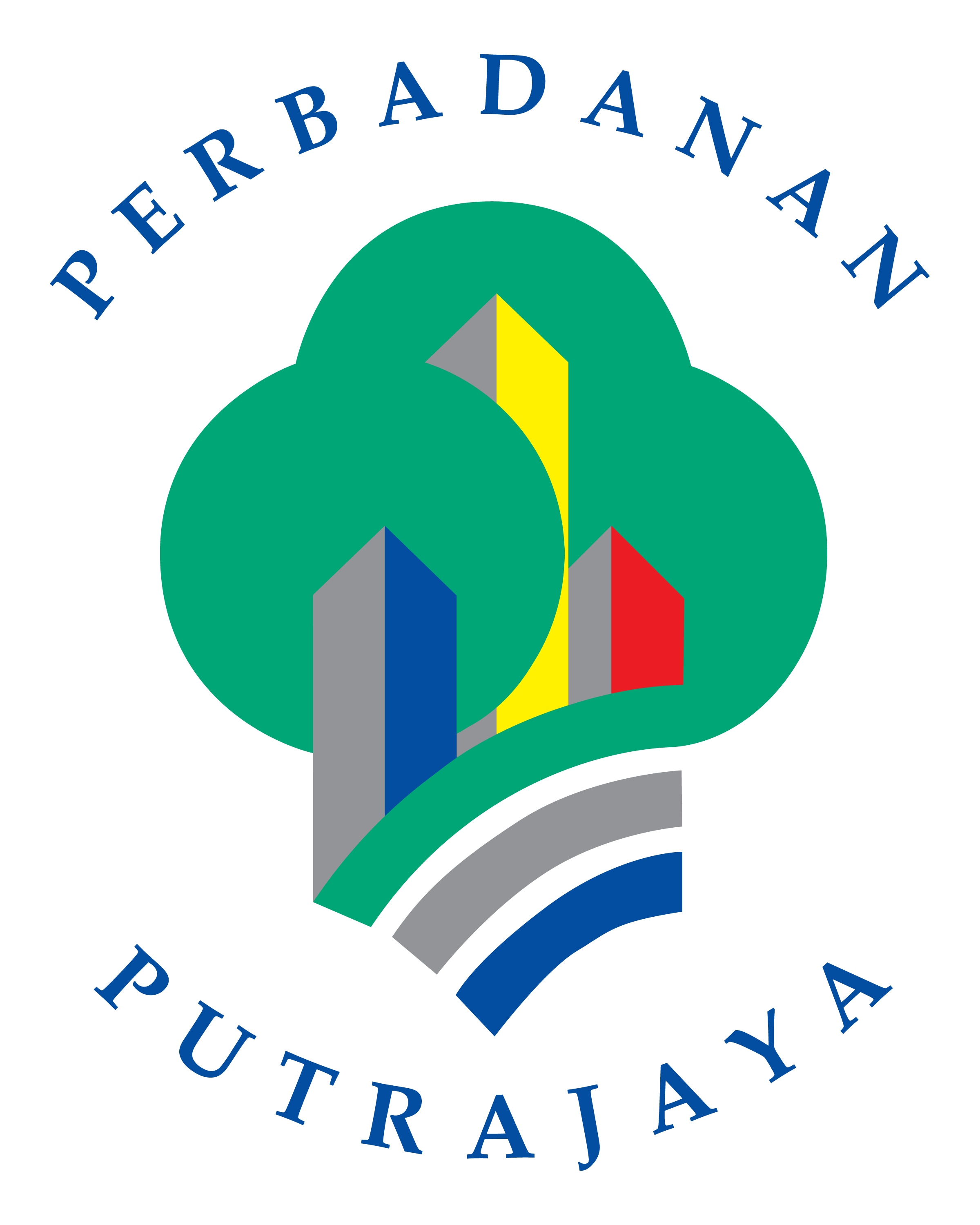 KEMENTERIAN WILAYAH PERBADANAN PUTRAJAYA